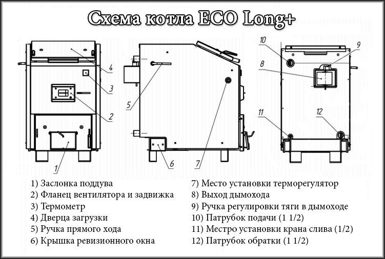 Схема котла ECO LONG+