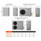 Тепловий насос Aquajoy Comfort 13 (13 кВт)