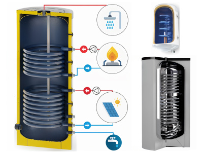 Що таке бойлер непрямого нагріву | Принцип роботи, Як вибрати?