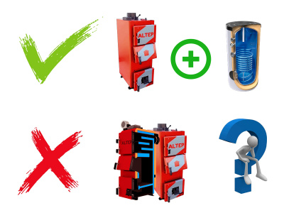 Двоконтурний твердопаливний котел – це потрібно знати!