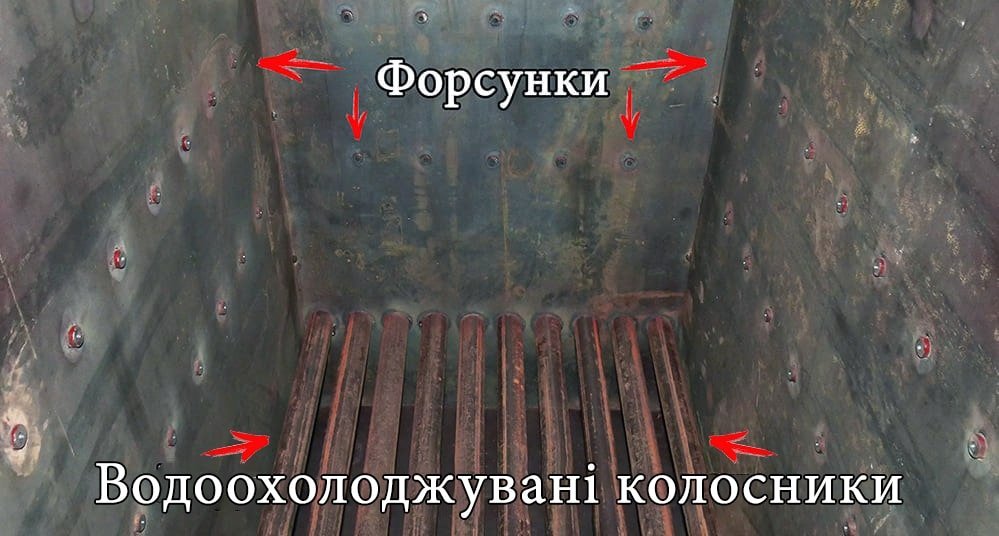 Форсунки в твердопаливному котлі Форсунки для зонної подачі повітря в топці твердопаливного котла