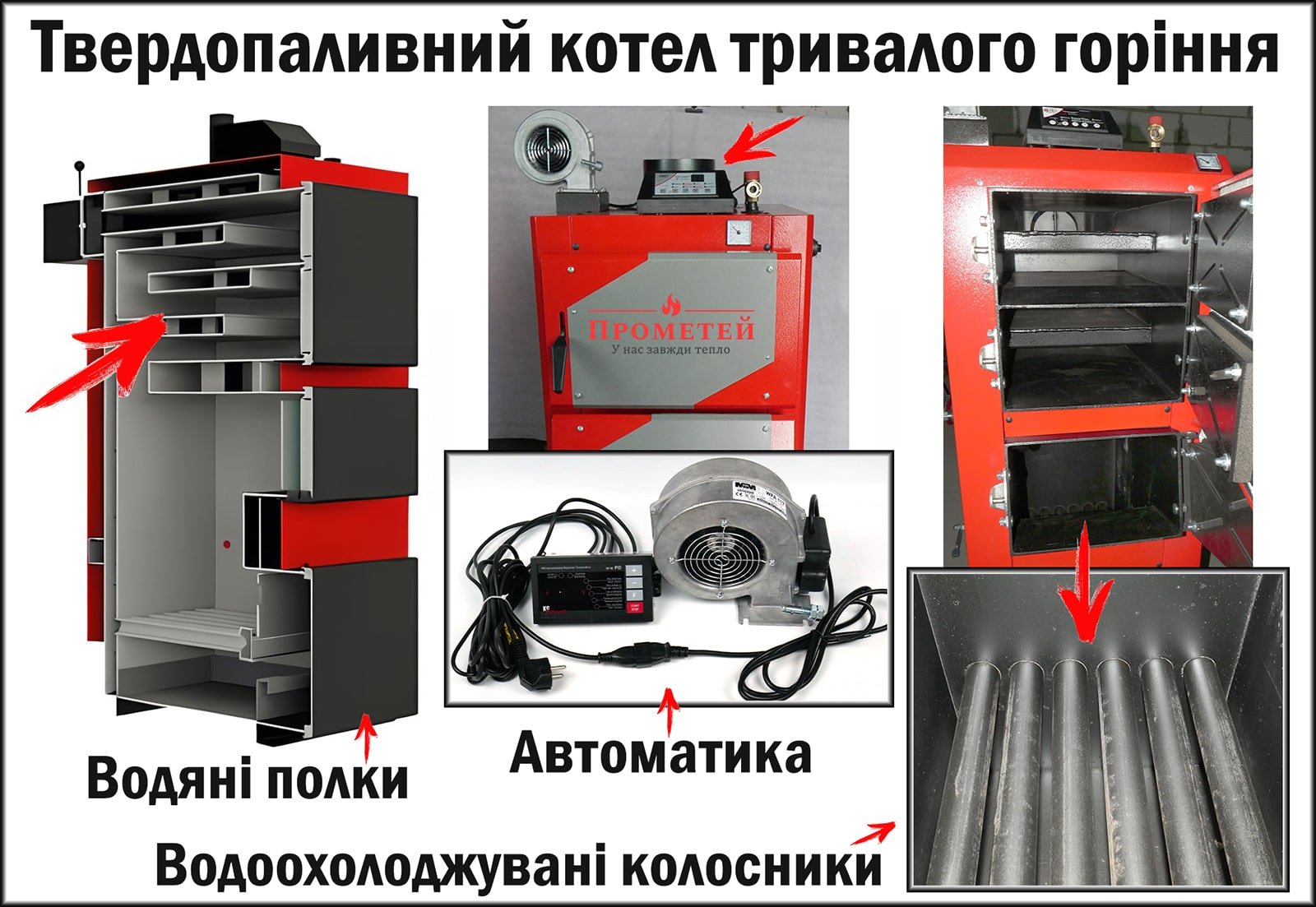 Твердопаливні котли тривалого горіння ─ водяні полки та автоматика