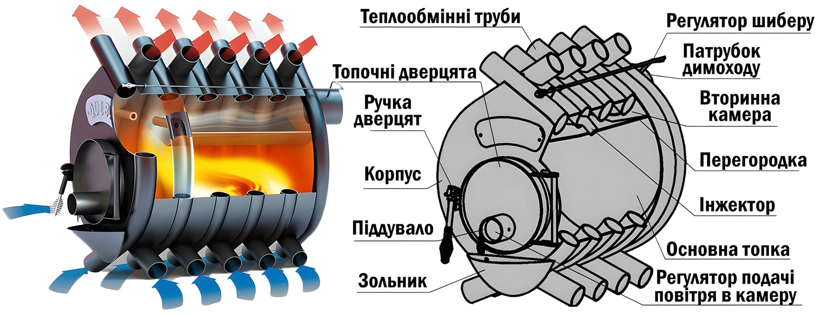 Булер'ян: конструкція (схема)