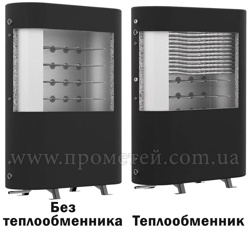 Теплоаккумулятор плоский