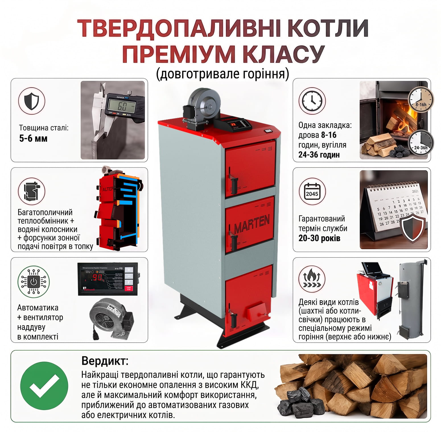 Інфографіка: кращі твердопаливні котли преміум класу
