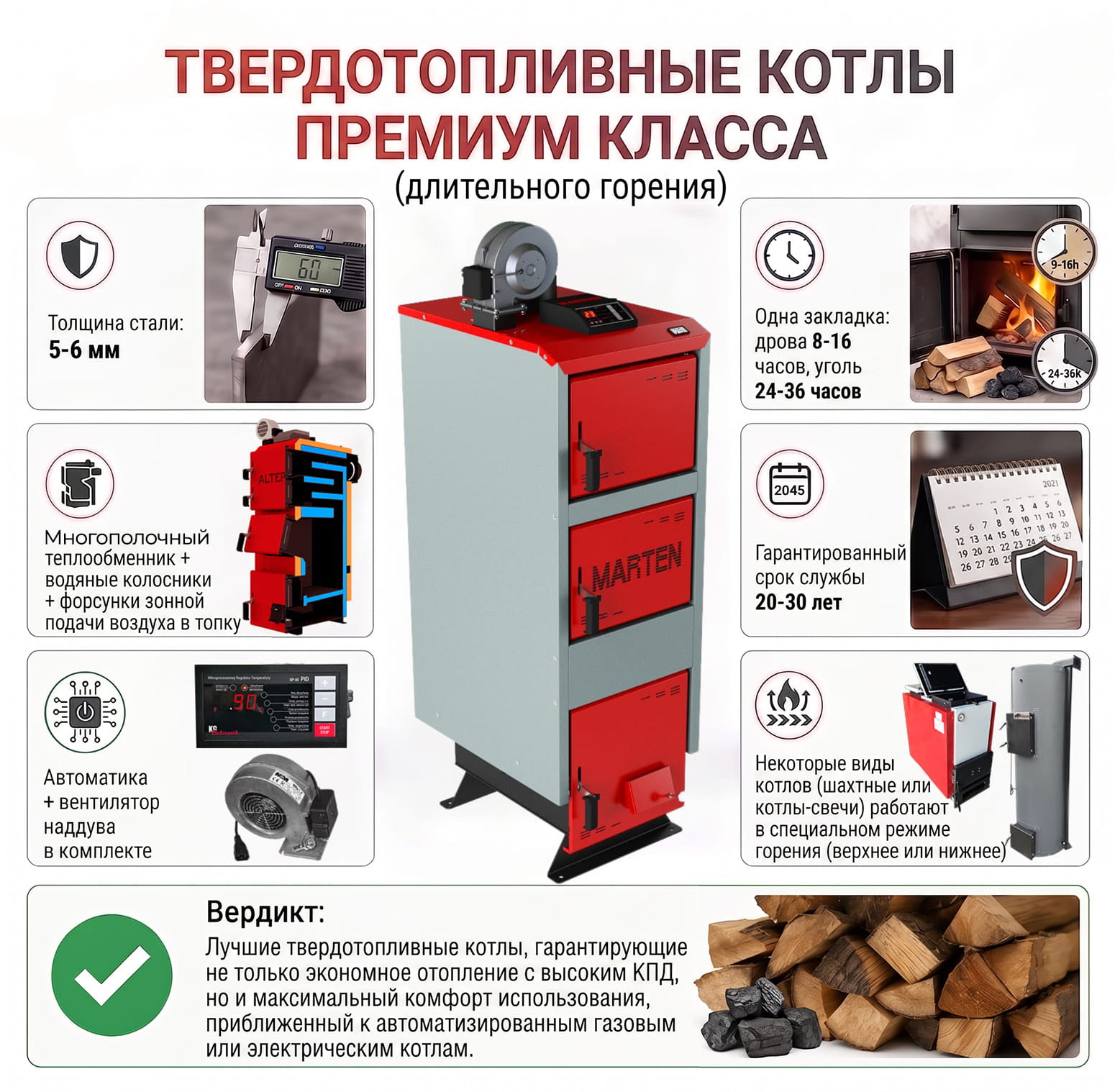 Инфографика: лучшие твердотопливные котлы премиум класса