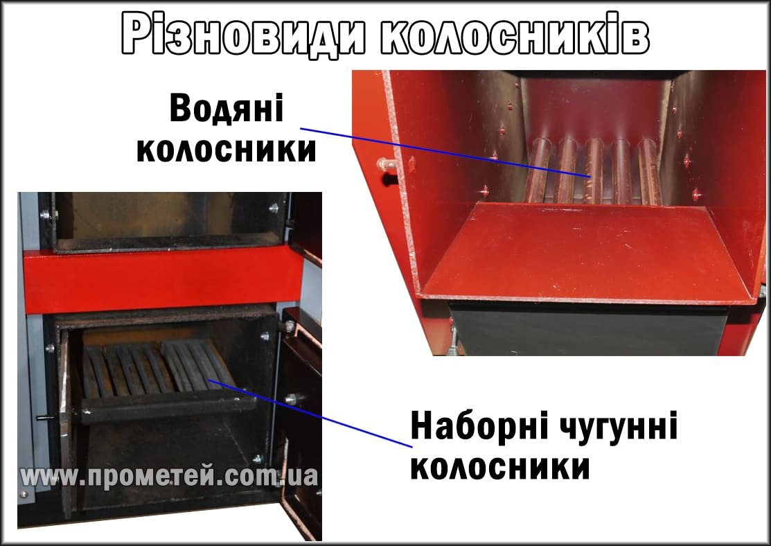 Види колосників у твердопаливних котлах Види колосників в твердопаливних котлах