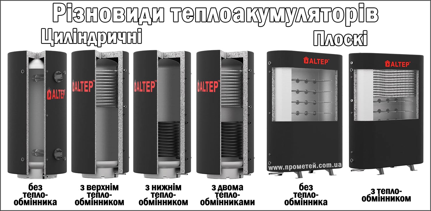 Буферна ємність під замовлення: види Види буферних ємностей під замовлення