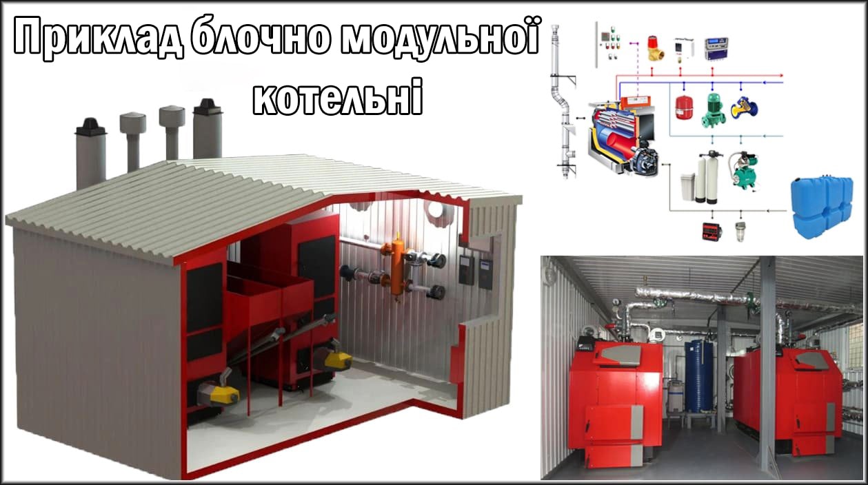 Конструкція модульної котельні Конструкція модульної котельні