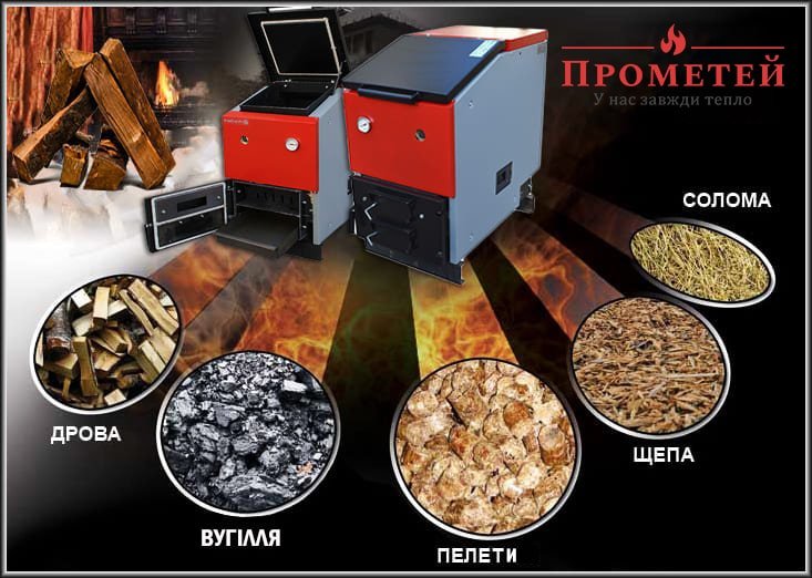 Твердопаливні котли як спосіб економити на опаленні