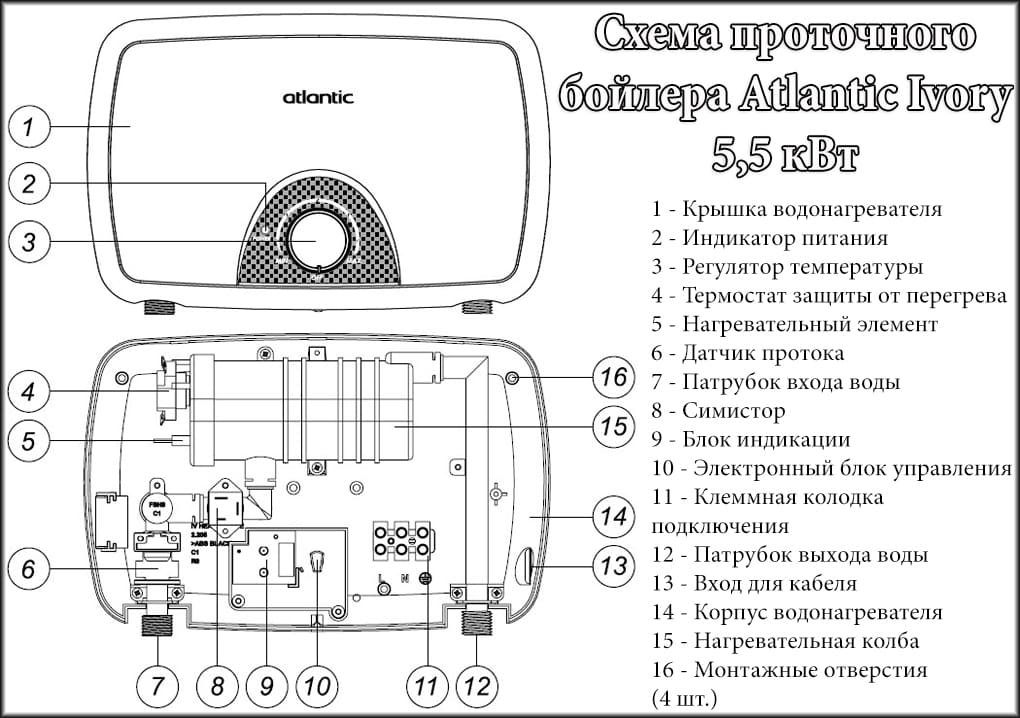 Схема проточного бойлера Atlantic Ivory на 5,5 кВт