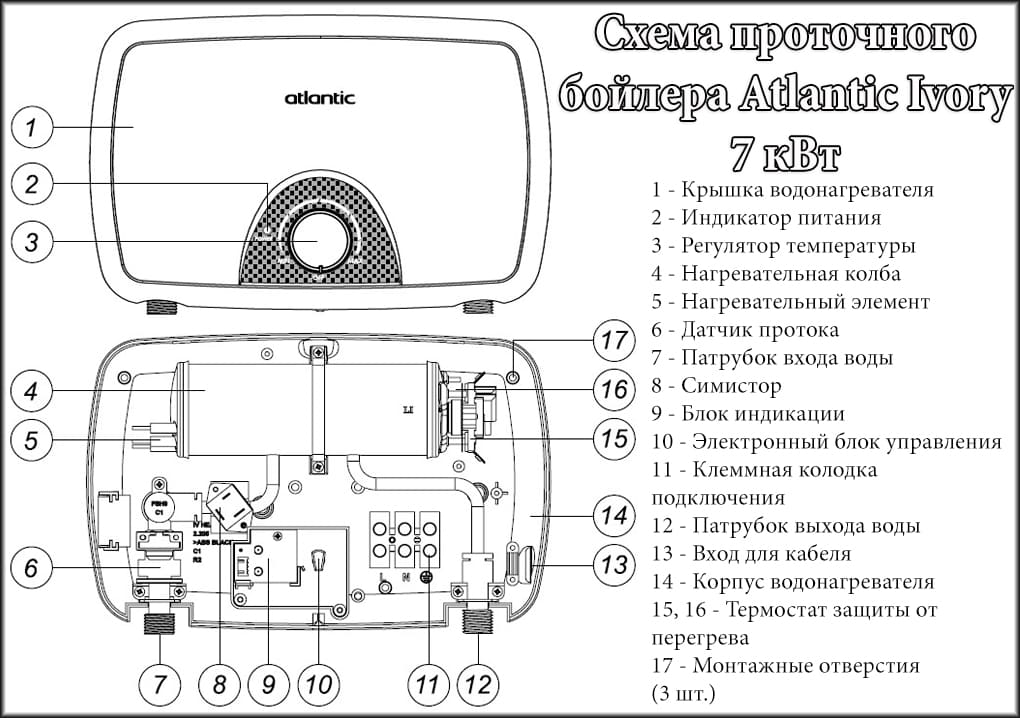 Схема проточного бойлера Atlantic Ivory на 7 кВт Схема проточного бойлера Atlantic Ivory на 7 кВт