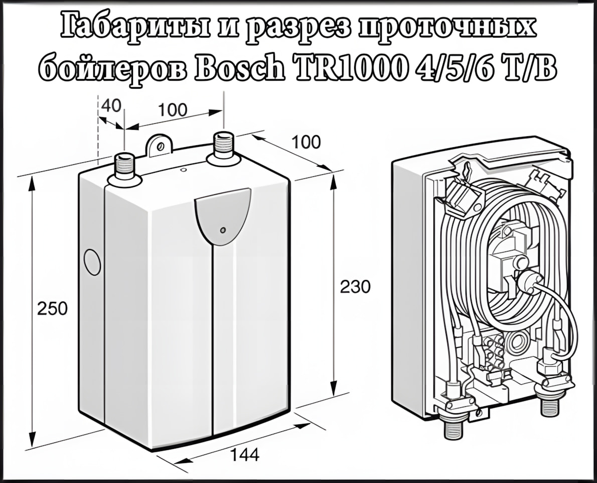 Параметры и схема проточного водонагревателя Бош ТР1000