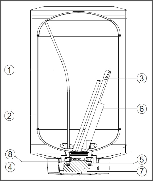 Схема електричного бойлера Bosch Tronic 8000T Схема бойлера Бош Тронік 8000