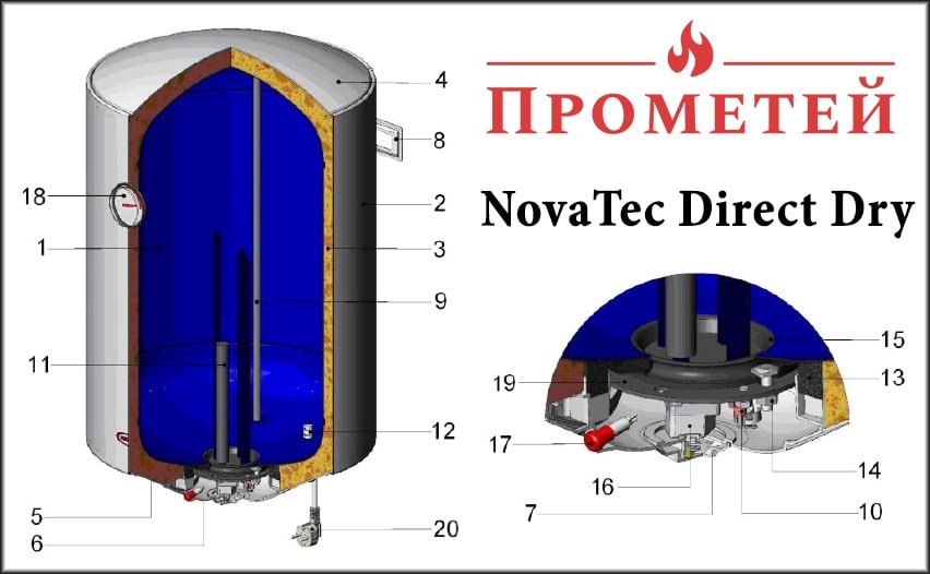 Схема бойлеру NovaTec Direct Dry