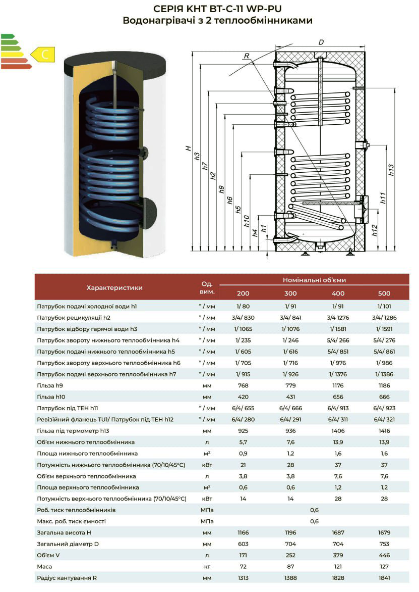 Технічне креслення та таблиця характеристик водонагрівачів КНТ ВТ-C-11-200-WP-PU об’ємом 200, 300, 400, 500 л