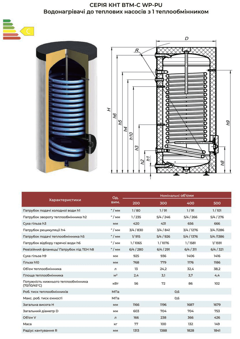 Технічне креслення та таблиця характеристик водонагрівачів КНТ ВТМ-C-200-WP-PU об’ємом 200, 300, 400, 500 л