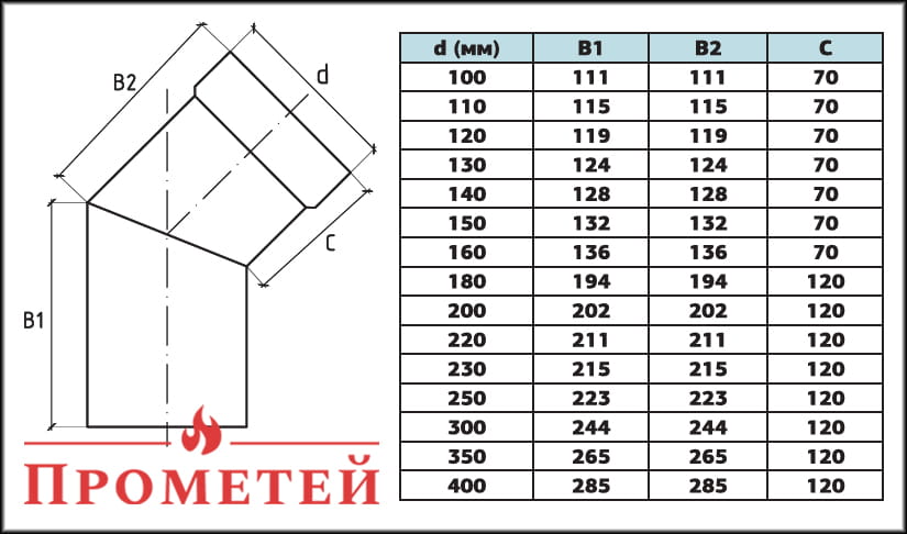 Розміри коліна 45° одностінного