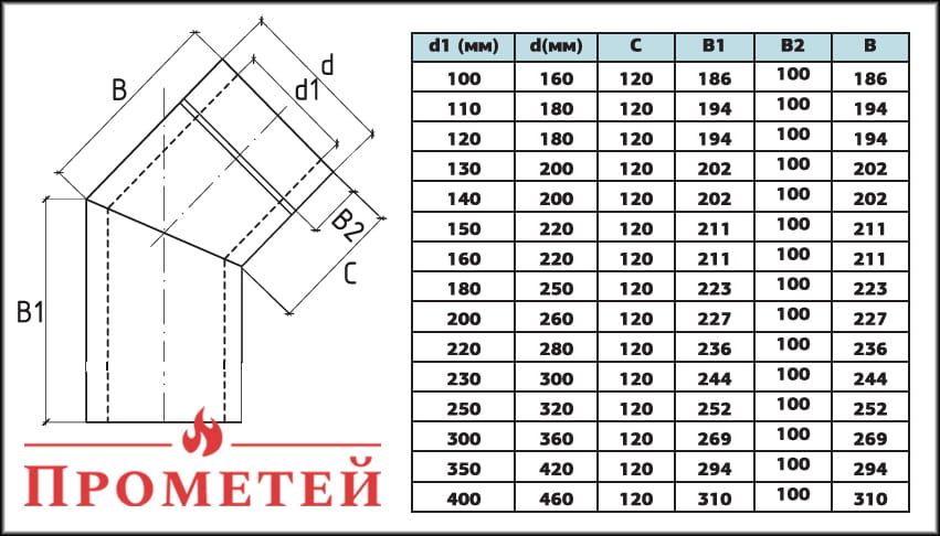 Размеры утепленного колена 45°