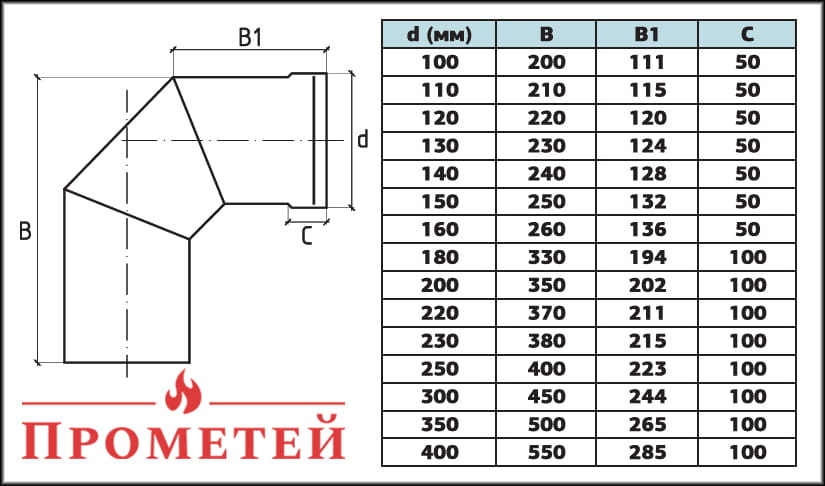 Розміри коліна 90° одностінного