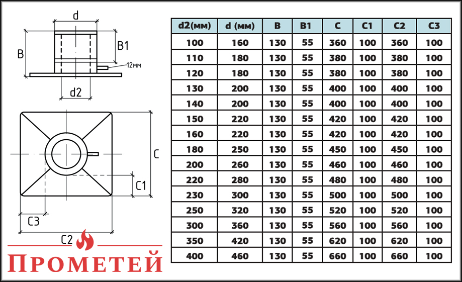 Габариты напольной подставки для дымохода