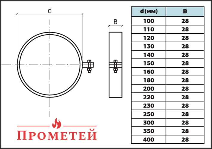 Розміри скоби кріпильної димохідної