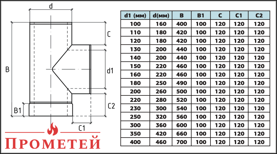 Размеры утепленного тройника 87°