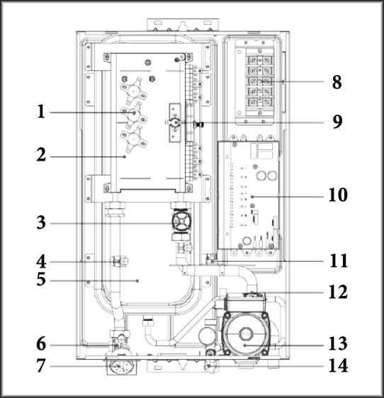 Електрокотел Мідеа зсередини Електричний котел Мідеа зсередини