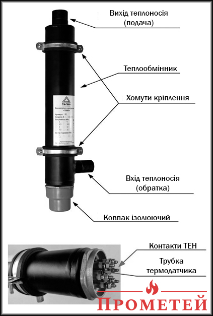 Схема котла Тенко ВЕ