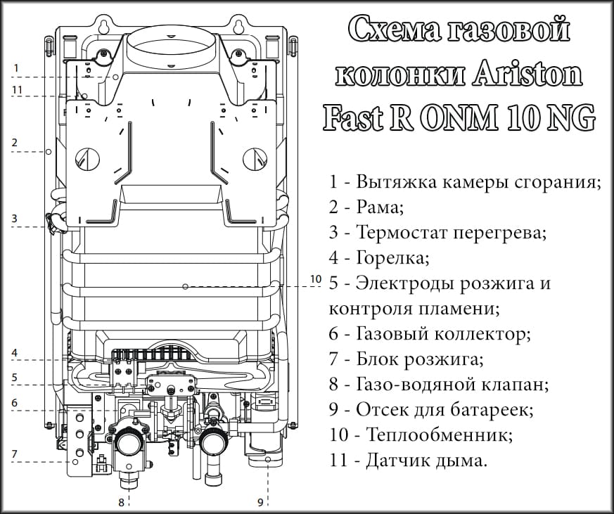 Схема газової колонки Ariston FAST 10L NG