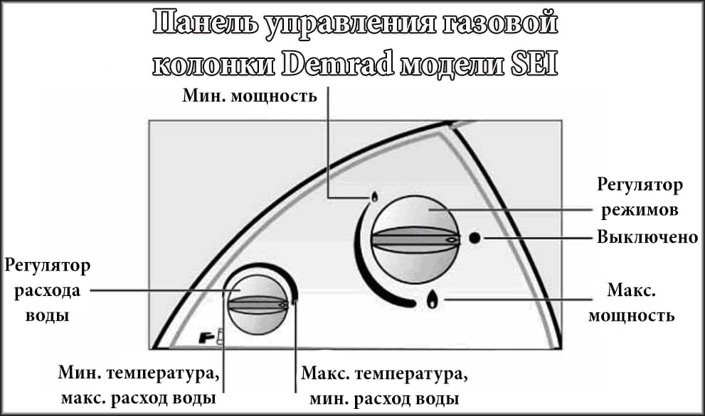 Панель керування колонки Demrad Compact SEI LCD Панель керування колонки Demrad Compact SEI LCD
