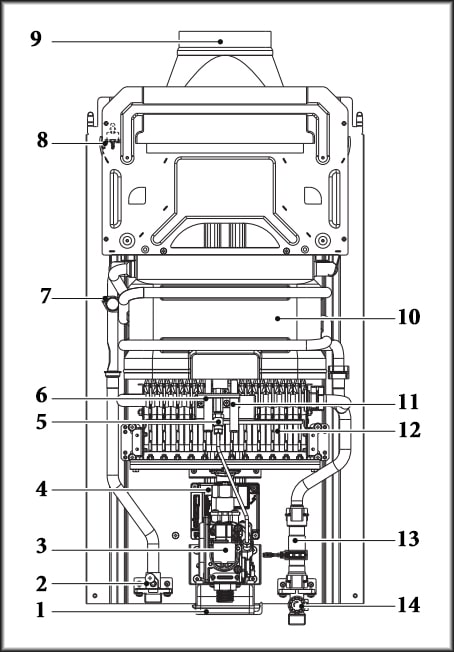 Схема газової колонки Рієлло моделі Scaldabagno Acquafun LN