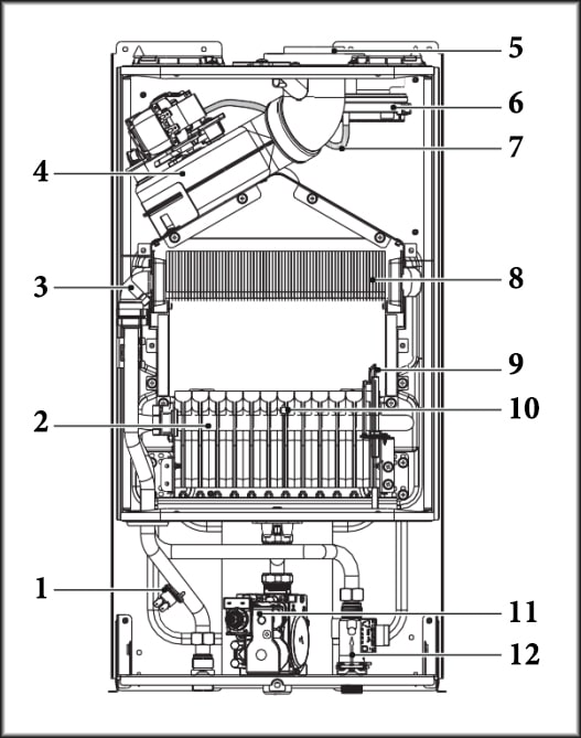 Схема газової колонки Рієлло моделі Scaldabagno Mini LN