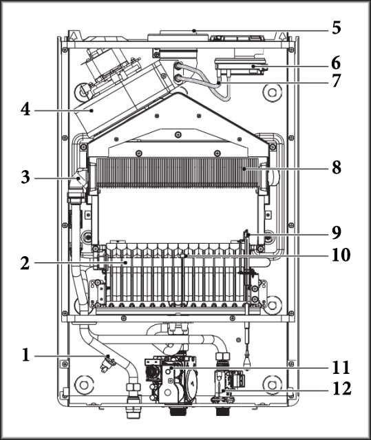Схема газової колонки Рієлло 17