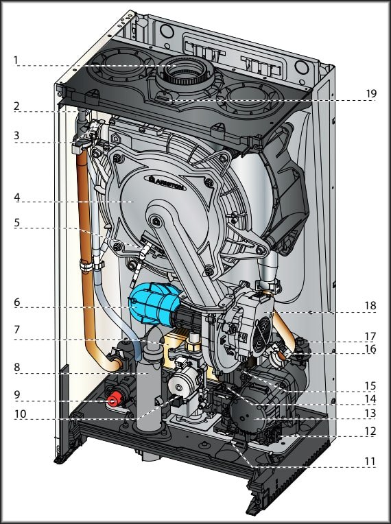 Конденсаційний газовий котел Ariston ALTEAS ONE+ NET схема