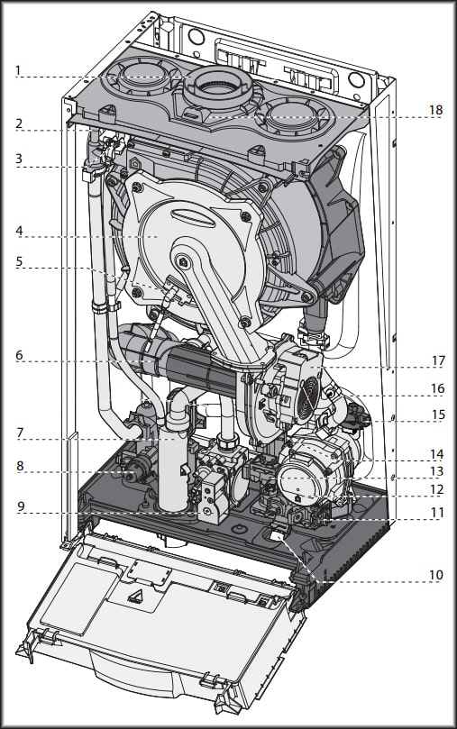 Ariston CLAS ONE SYSTEM - внутрішня будова Конденсаційний газовий котел Ariston CLAS ONE SYSTEM схема