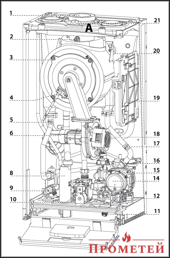 Ariston CARES S SYSTEM - внутреннее строение Конденсационный газовый котел Ariston CARES S SYSTEM схема