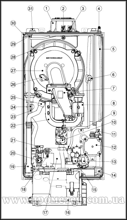 Схема конденсаційного котла Баксі Луна Класік Схема котла Баксі Луна Класік