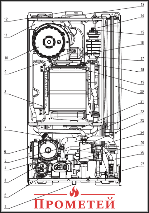 Beretta Ciao GREEN: внутрішня будова Схема конденсаційного котла Beretta Ciao GREEN