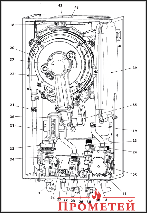 Схема конденсаційного котла Biasi RINNOVA ADAPTIVE SM