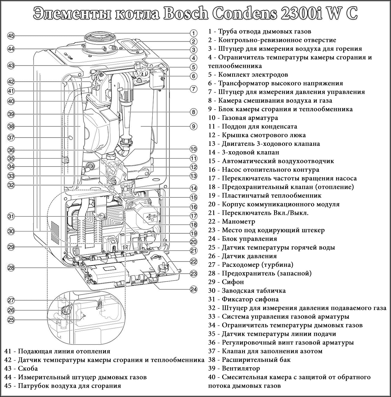 Схема конденсационного котла Bosch серии Condens 2300i W Схема конденсационного котла Bosch GC2300iW 24/30 C 23