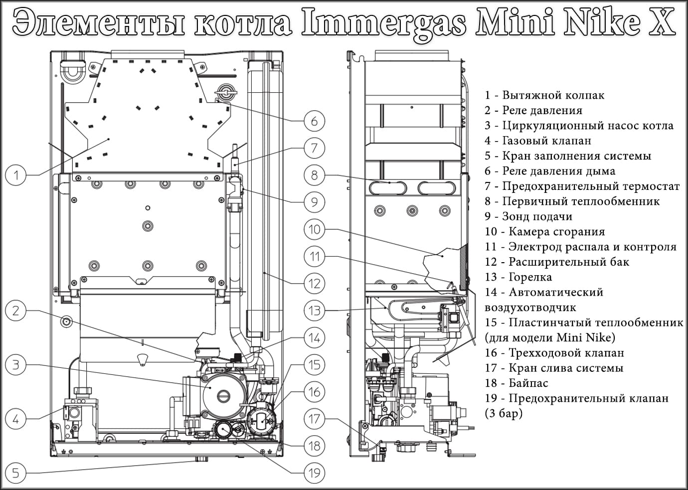 Схема газового котла Immergas Mini Nike X Схема газового котла Immergas Mini Nike X