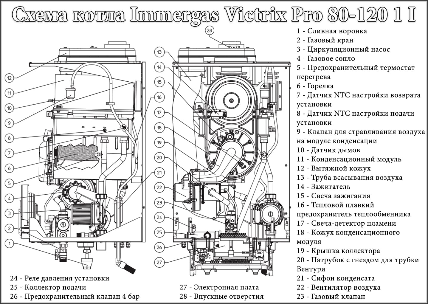 Схема конденсационного котла Immergas Victrix Pro 80-120 1 I