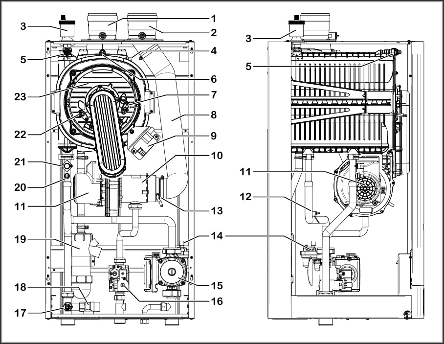 Внутрішня будова котла Italtherm Time Power 50-70 K Схема конденсаційного котла Італтерм Time Power 50-70 K