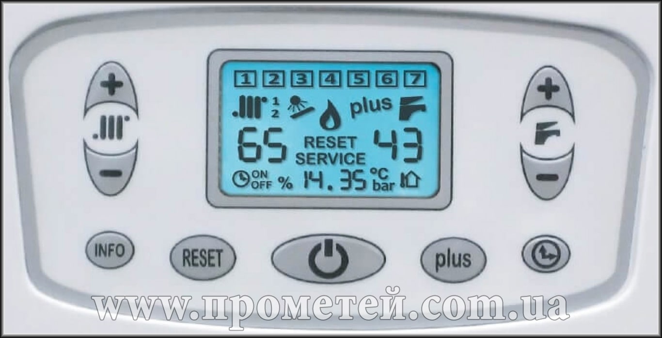 Дисплей конденсаційного котла Italtherm Time Power K Дисплей газового котла Італтерм Time Power K