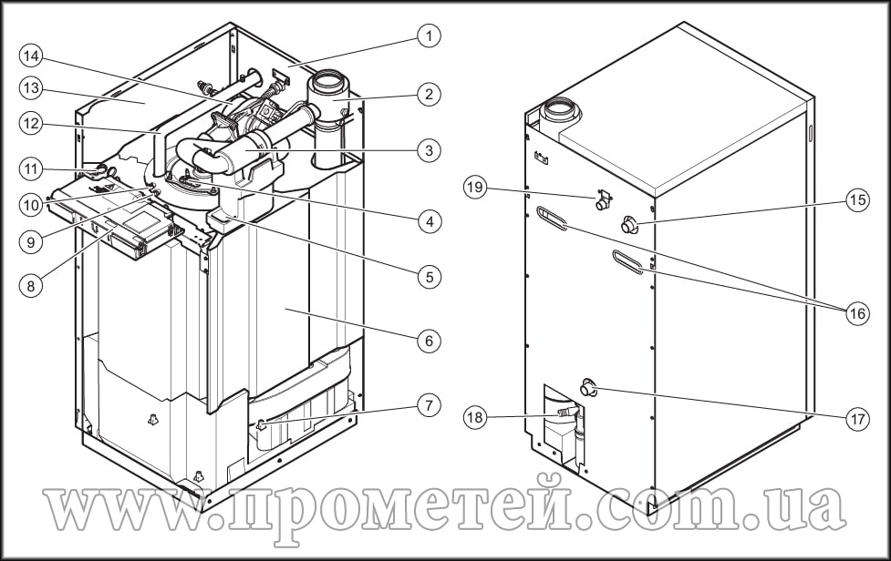 Схема конденсаційного котла Protherm Bear Condens Конденсаційний газовий котел Протерм Ведмідь Конденс - схема