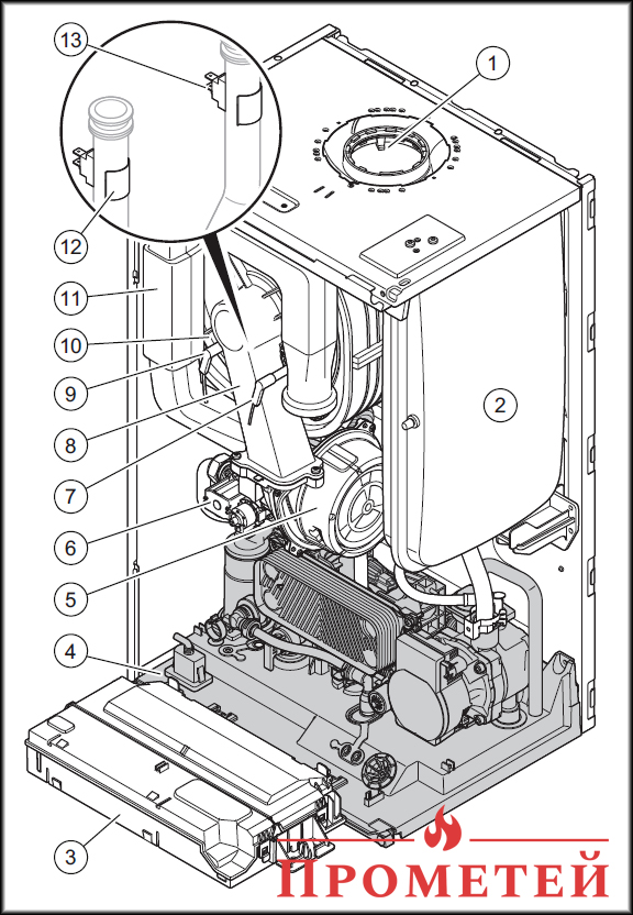 Схема двоконтурного котла Протерм Пантера Конденс