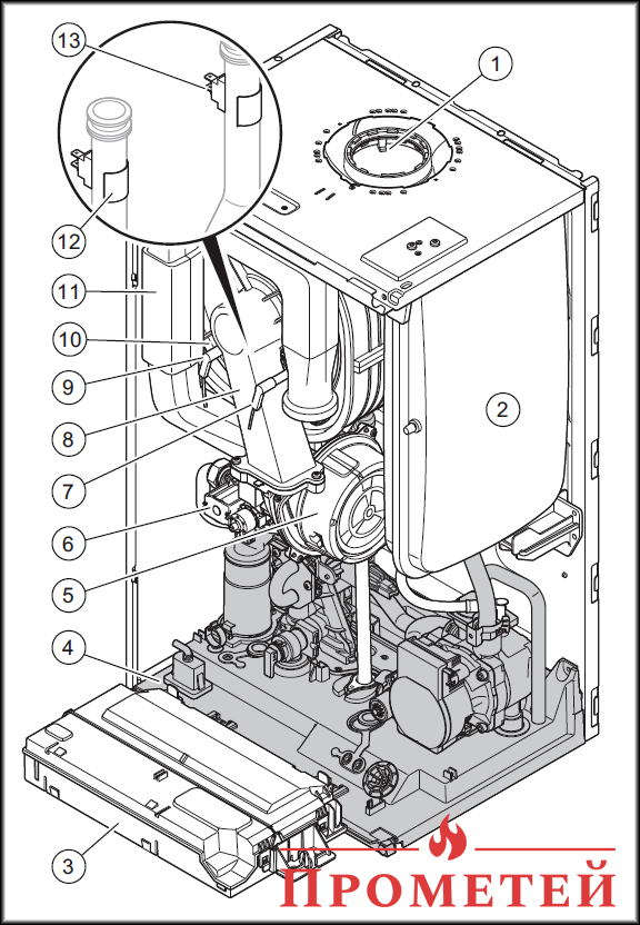 Схема одноконтурного котла Протерм Пантера Конденс