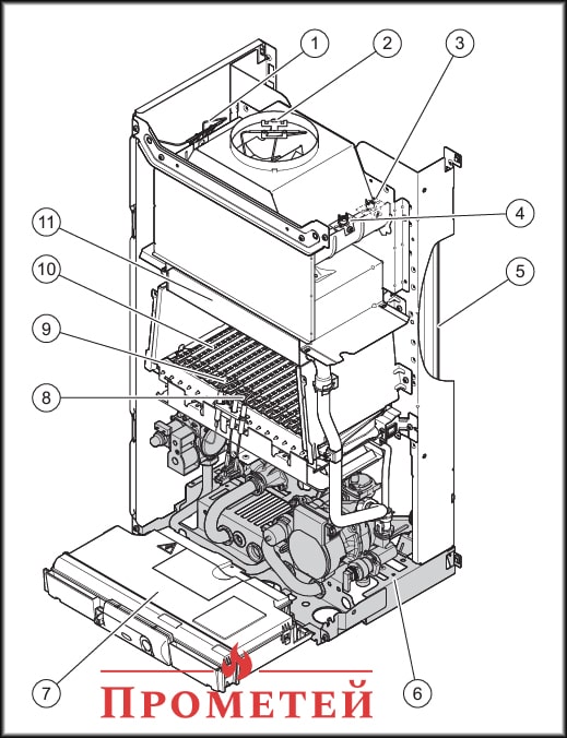 Конструкція газового котла Vaillant atmoTEC plus VU