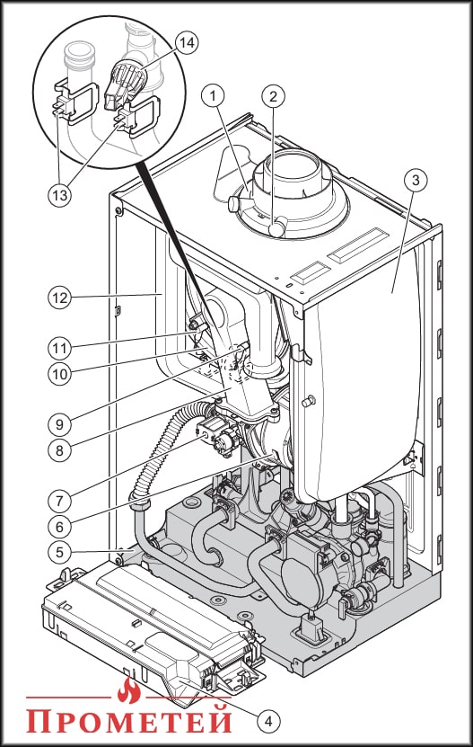 Vaillant ecoTEC plus VU: внутрішня будова котла Конструкція конденсаційного котла Vaillant ecoTEC plus VU